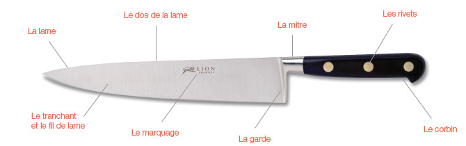 Couteau en détail