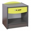 Mobilier associé 