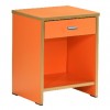 Mobilier associé