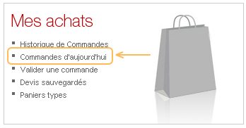 administrer_commande_du_jour