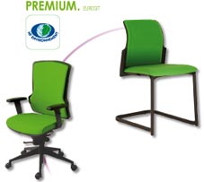 Gamme Premium