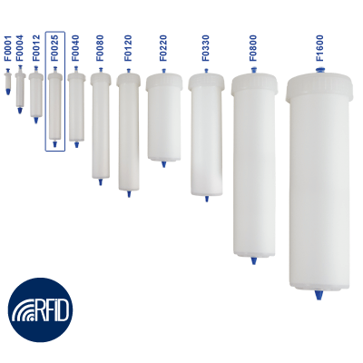 Colonne puriflash jumbo pack silica hp 15 µm f0025 flash column x 48