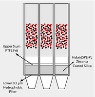96-well hybridspe-phospholipid 50 mg