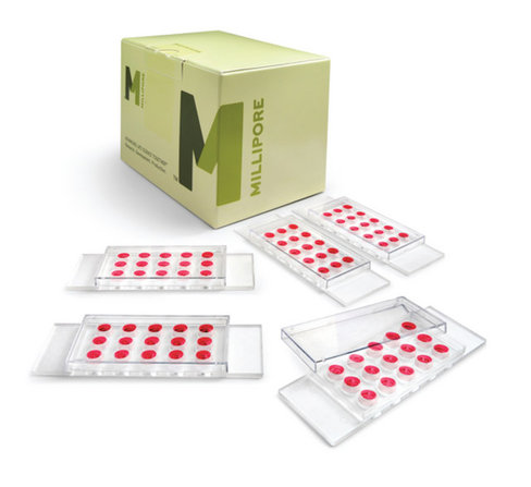 Kit pour essais de migration millicell