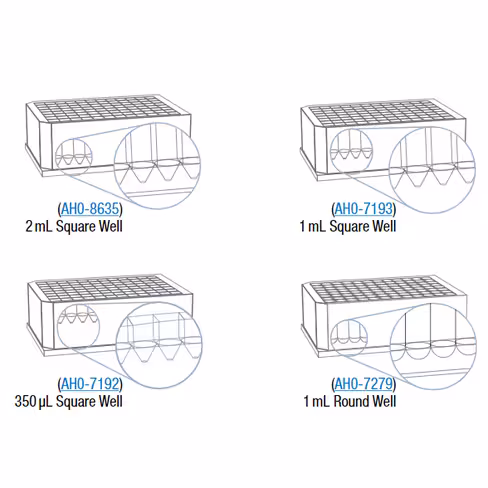 Plaque 96 puits carrés 0,45 µm PP fibre de verre x 2