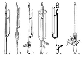 Nmr tube cleaner tooled end for 5- mm d