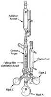 Aldrich jacketed falling-film distillati