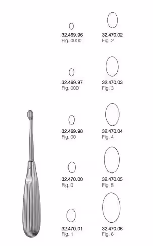 VOLKMANN curette tranchante no. 000, 17cm, ovale, avec manche creux