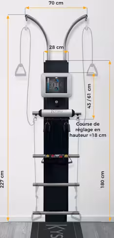 Dispositif de kinésithérapie active Kysio Wall Allcare