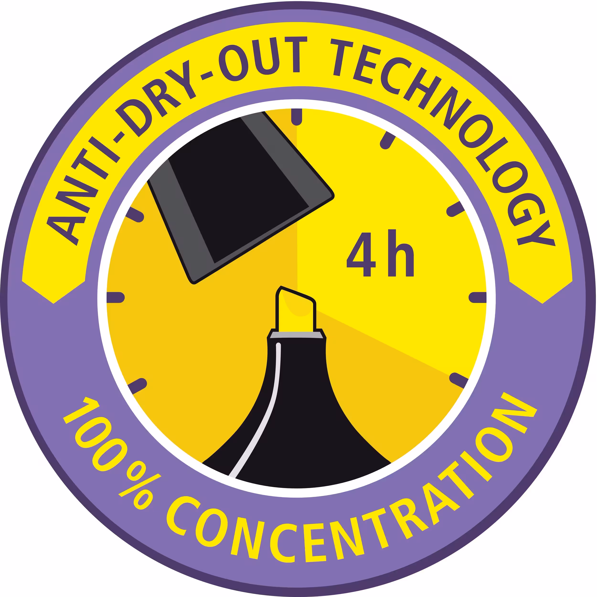 Surligneur Stabilo boss original