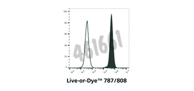 Live-or-dye 787/808 fixable viability staining kit trial size (50 assays) 1 Kit