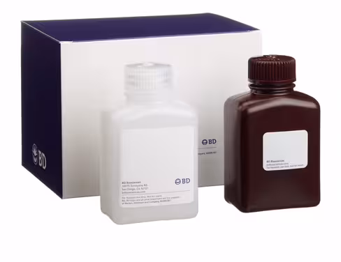 Cytofix/cytoperm soln 1 x 250 tests