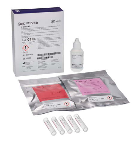 Bd fc beads 2 color kit 1 x 5 tests