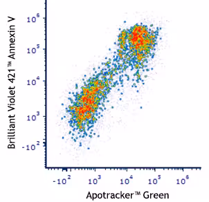 Apotracker Green 100 tests