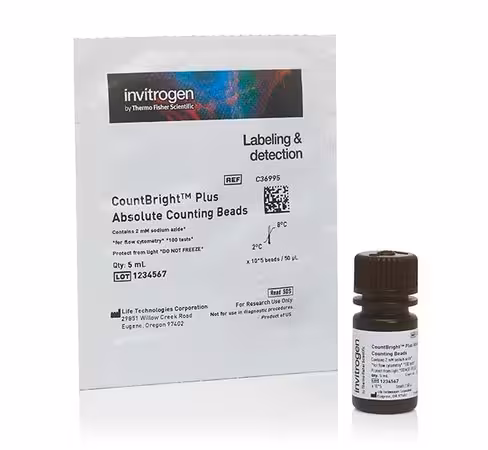 Countbright plus absolute counting beads-100 tests