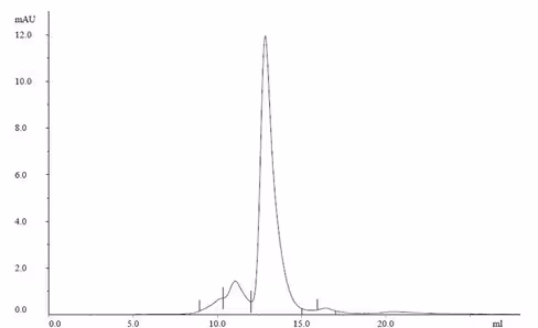 Recombinant human igg4 kappa 0,1 mg