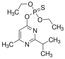 Diazinon, pestanal(r), analytical standard 250 mg