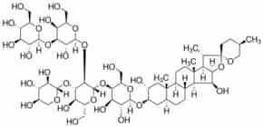 Digitonin 50% (TLC), 1 g