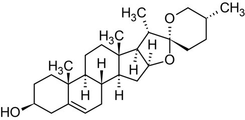 Inhibiteur de protéine kinase à large spectre, PKC412 1 mg