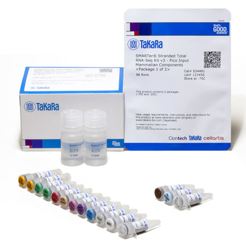 Smarter stranded total rna-seq kit v3 - pico input mammalian components 96 Réactions