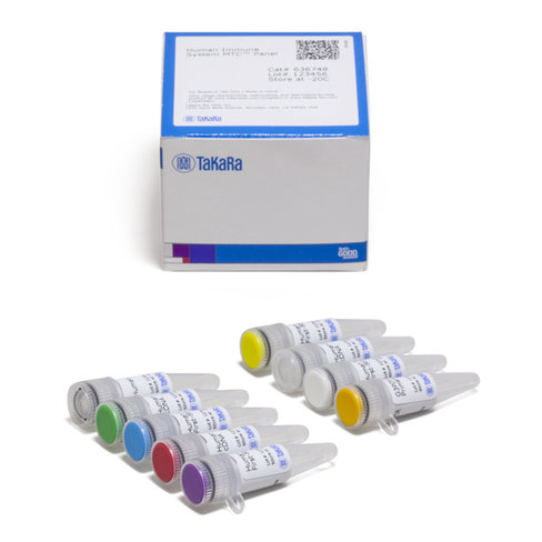 Humain systèmee immunitaire mtc panel 10 Réactions