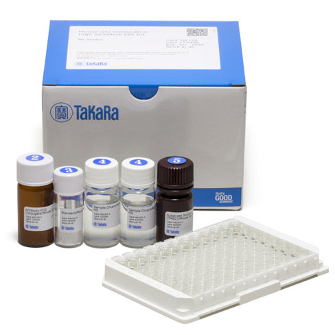 Kit elisa murin glu-osteocalcin haute sensibilité 96 Réactions