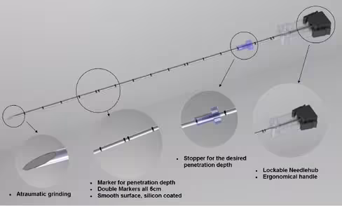 Aiguille coaxiale 18 G 150 mm pour ponction et biopsie sous IRM