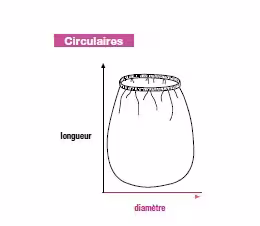 CHARLOTTE CIRCULAIRE 120cm - Stérile KRYSTAL DIAMETRE 120CM LONGUEUR 60CM