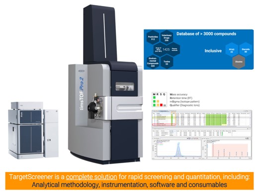Spectromètre de masse TargetScreener 4D achat