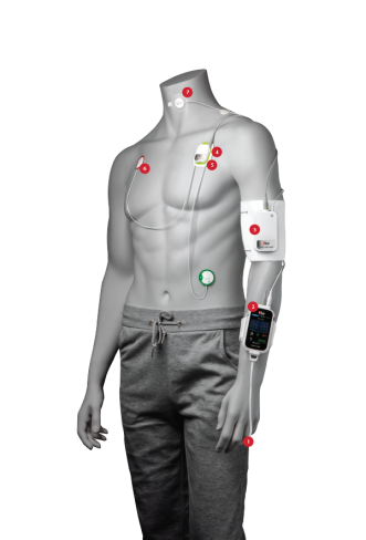 Moniteur Radius VSM [SpO2, PNI, ECG, FC, température, RRp]