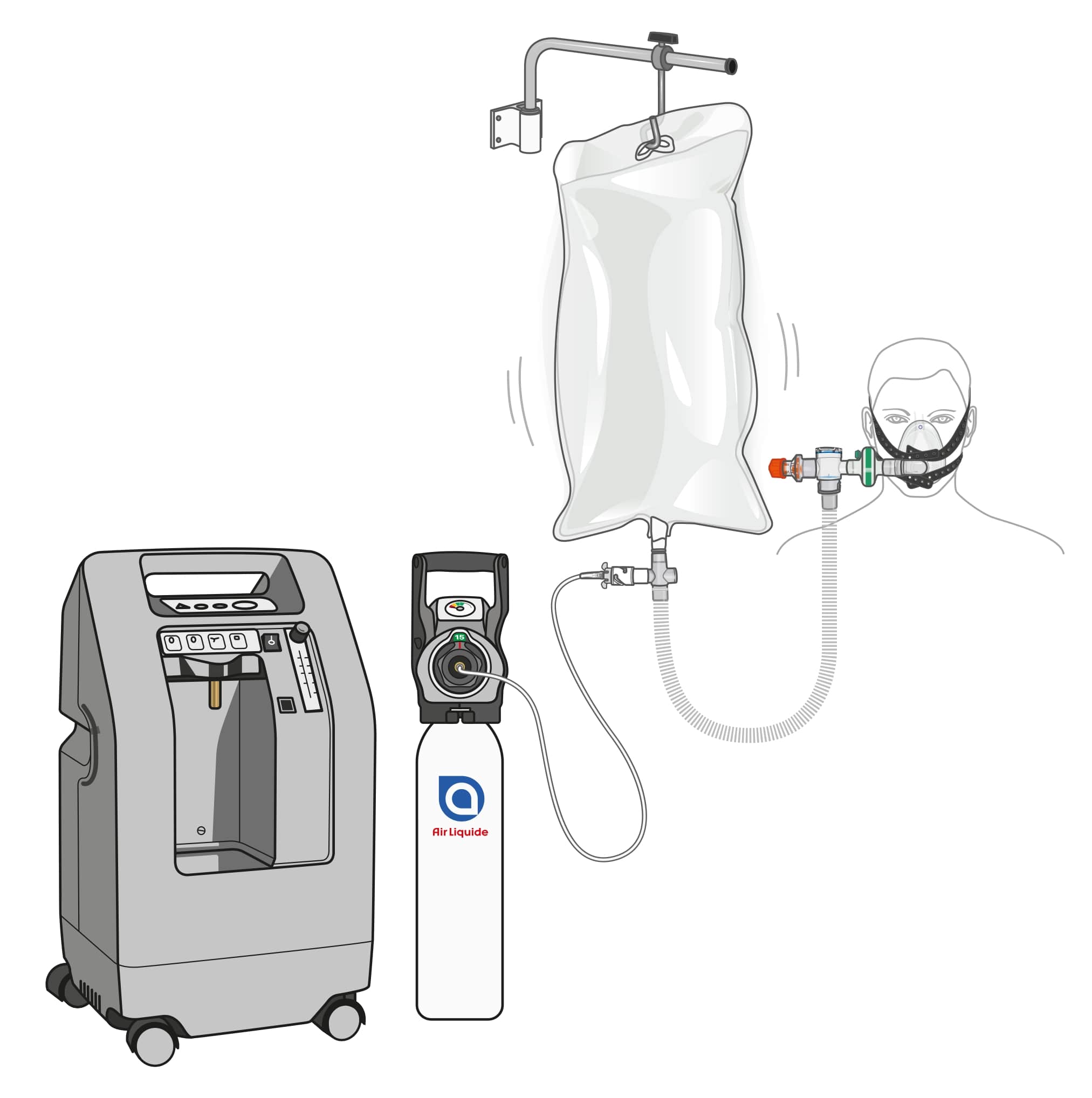 Set BAG CPAP (S-M-L), lot de 10