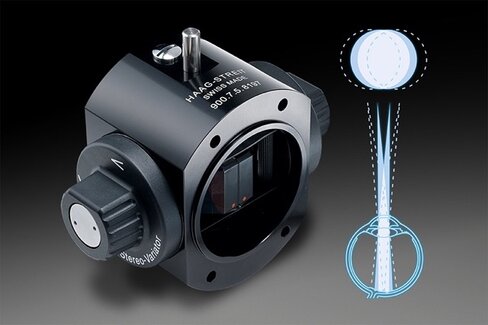 Modificateur d'angle stéréoscopique