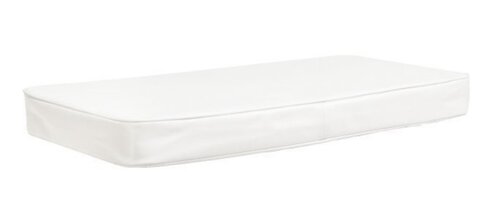 Coussins anti-UV Marine Ultra 94