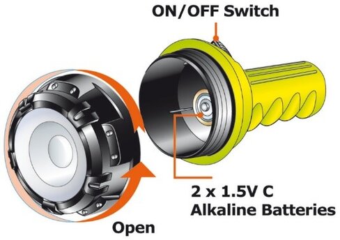 Lampe torche Led compact à batterie