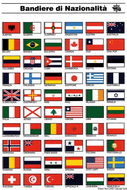 Tableau adhésif pavillons internationaux