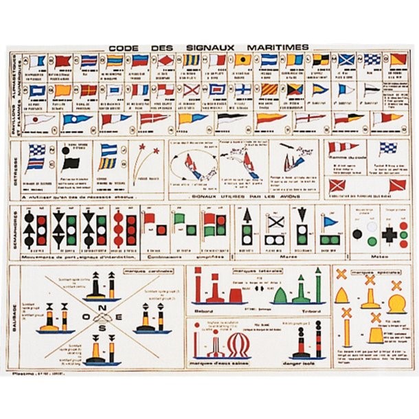 Tableau des signaux maritimes - (lot de 5)