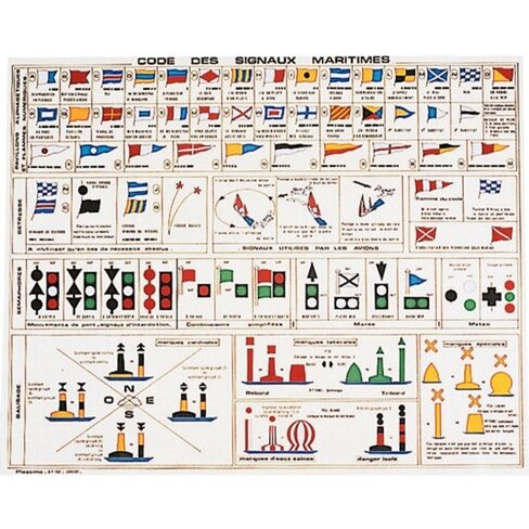 Tableau des signaux maritimes - (lot de 5)