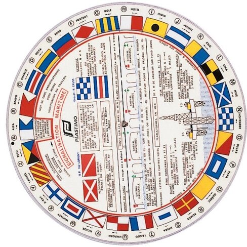 Disque des signaux