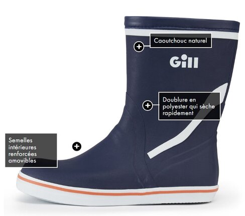 Bottes caoutchouc courtes Gill - noir