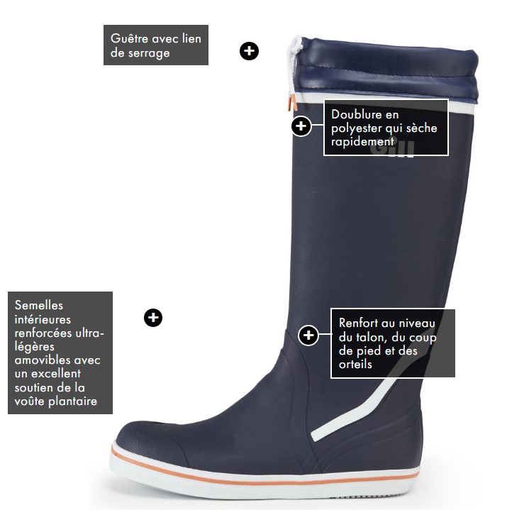 Bottes caoutchouc hautes Gill - bleu