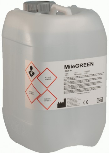 MILEGREEN pour SS30 GEMINI CTM6 CLEARVUE