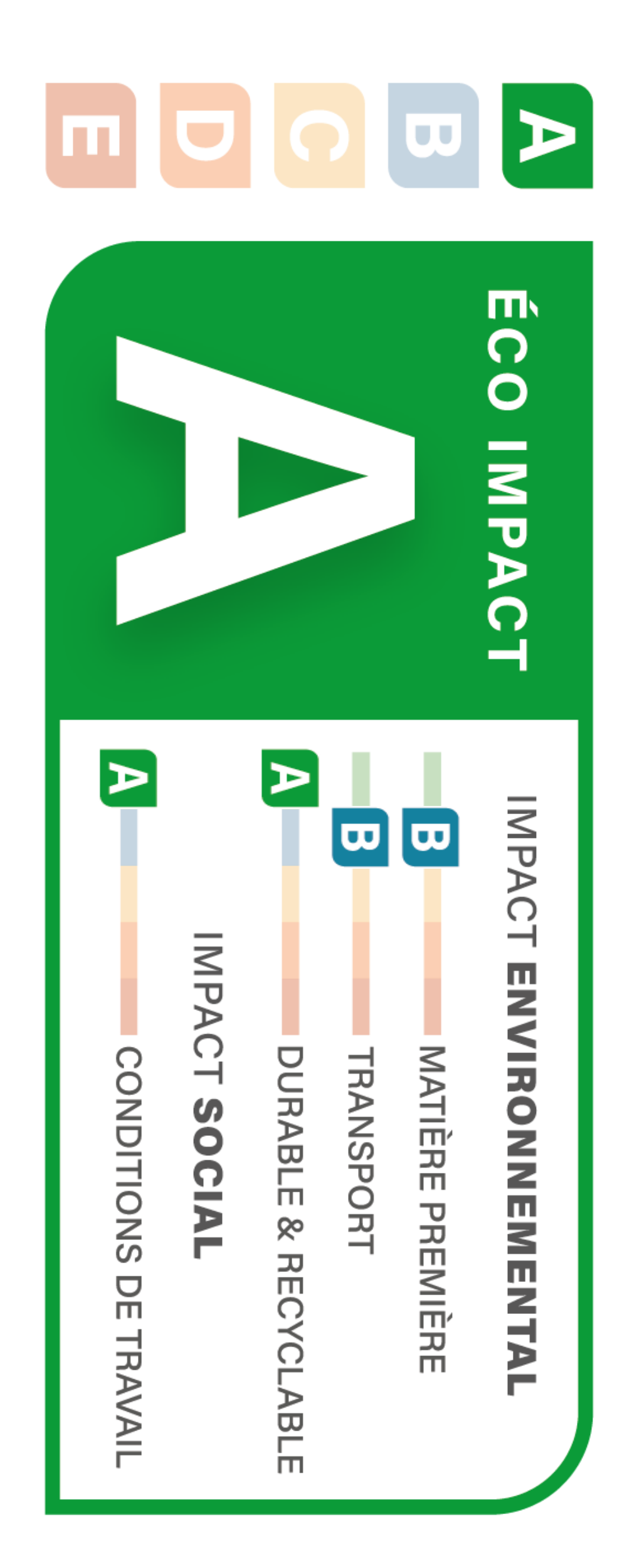 Fauteuil bas Luxembourg - lot de 2