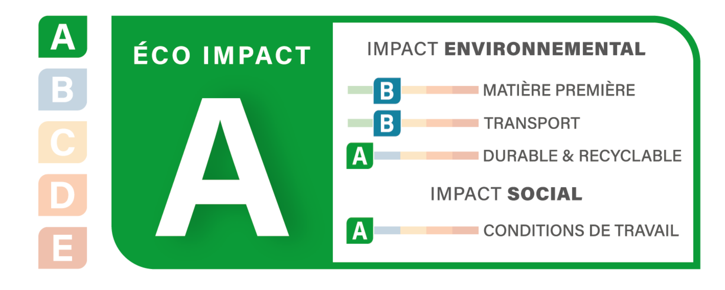 Tabouret haut pliant Bistro - lot de 2