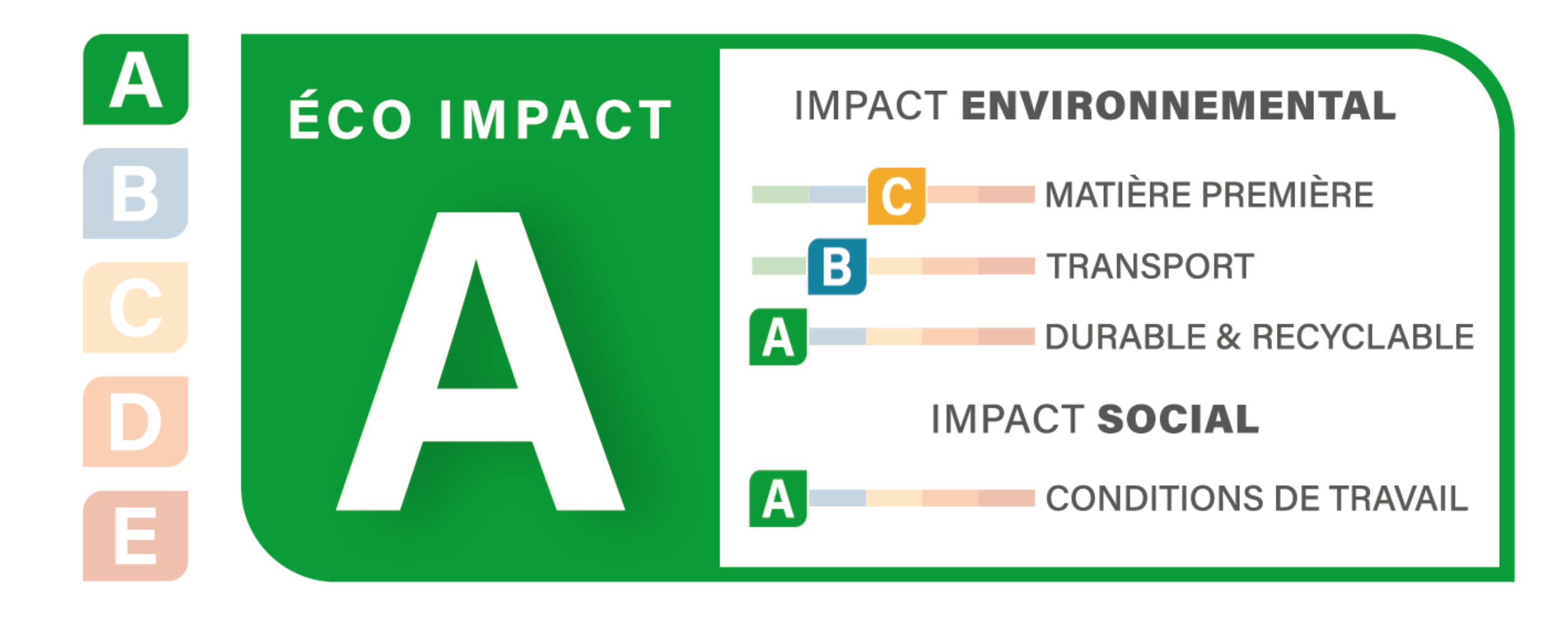 Table ronde Bistro+ - Ø 60 cm