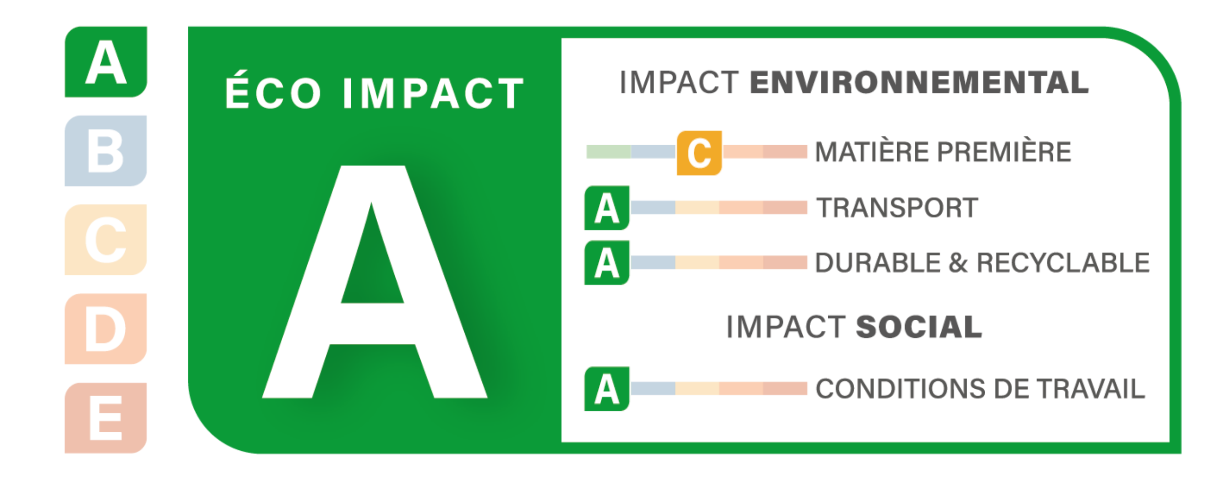 Table ronde Bistro - Ø 96 cm