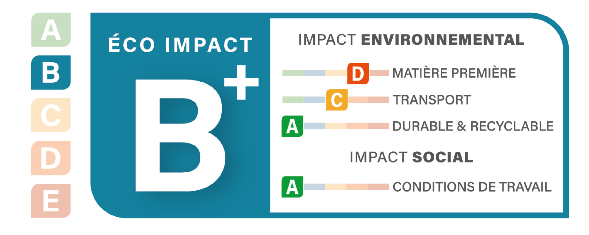 Table rectangulaire Bistro - 97 x 57 cm