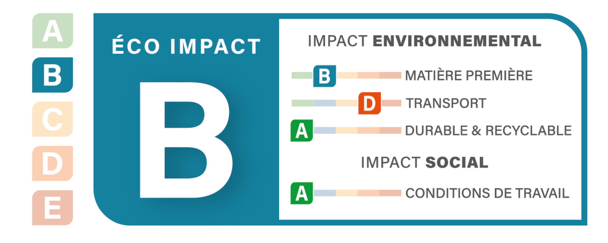 Fauteuil bridge Cadiz - lot de 2