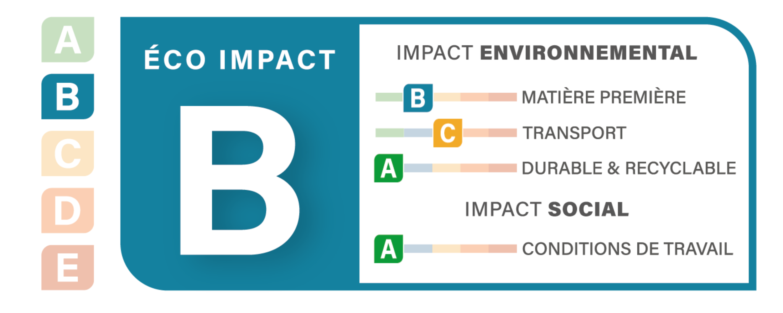 Tabouret haut Cadiz - lot de 2
