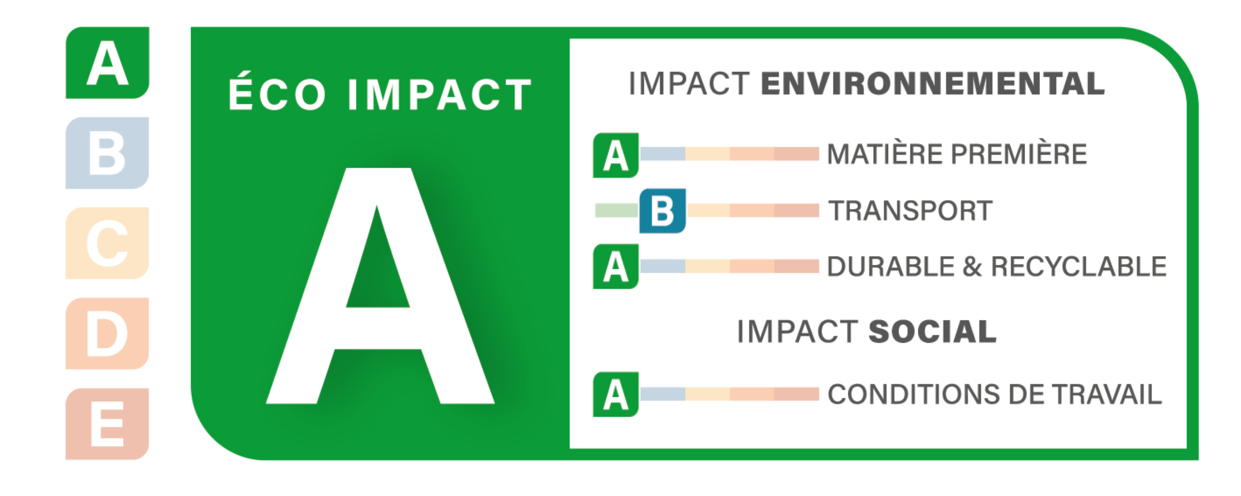 Fauteuil bas Cadiz - empilable - lot de 2