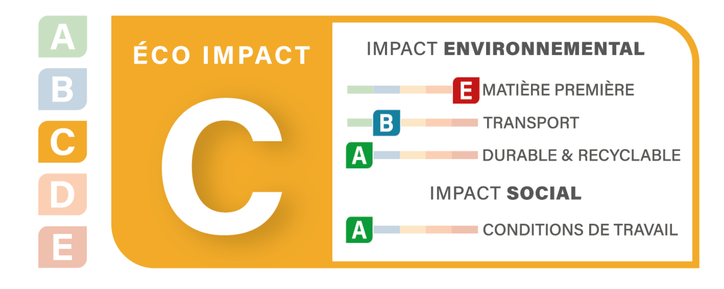 Mange-debout Bellevie